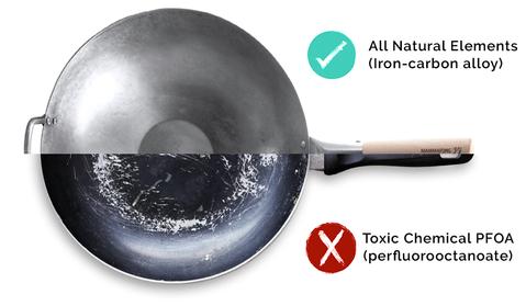 Authentic Wok, hand hammered flat bottomed quality wok – Woklove