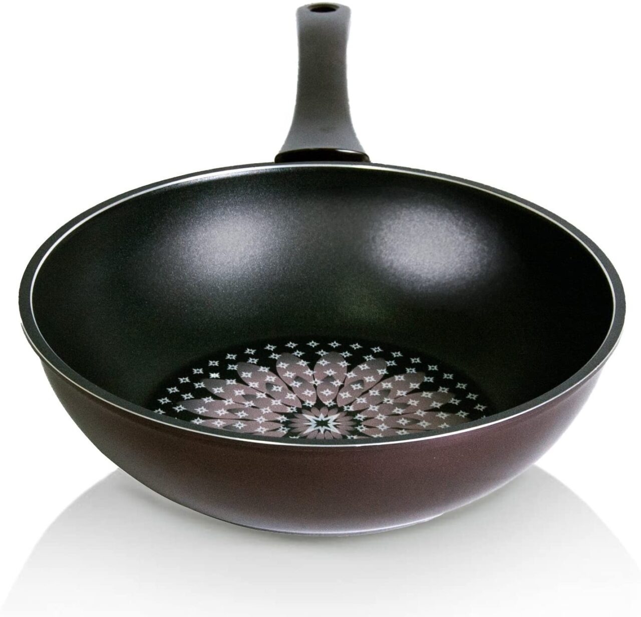 How to choose wok for your kitchen? a short guide from